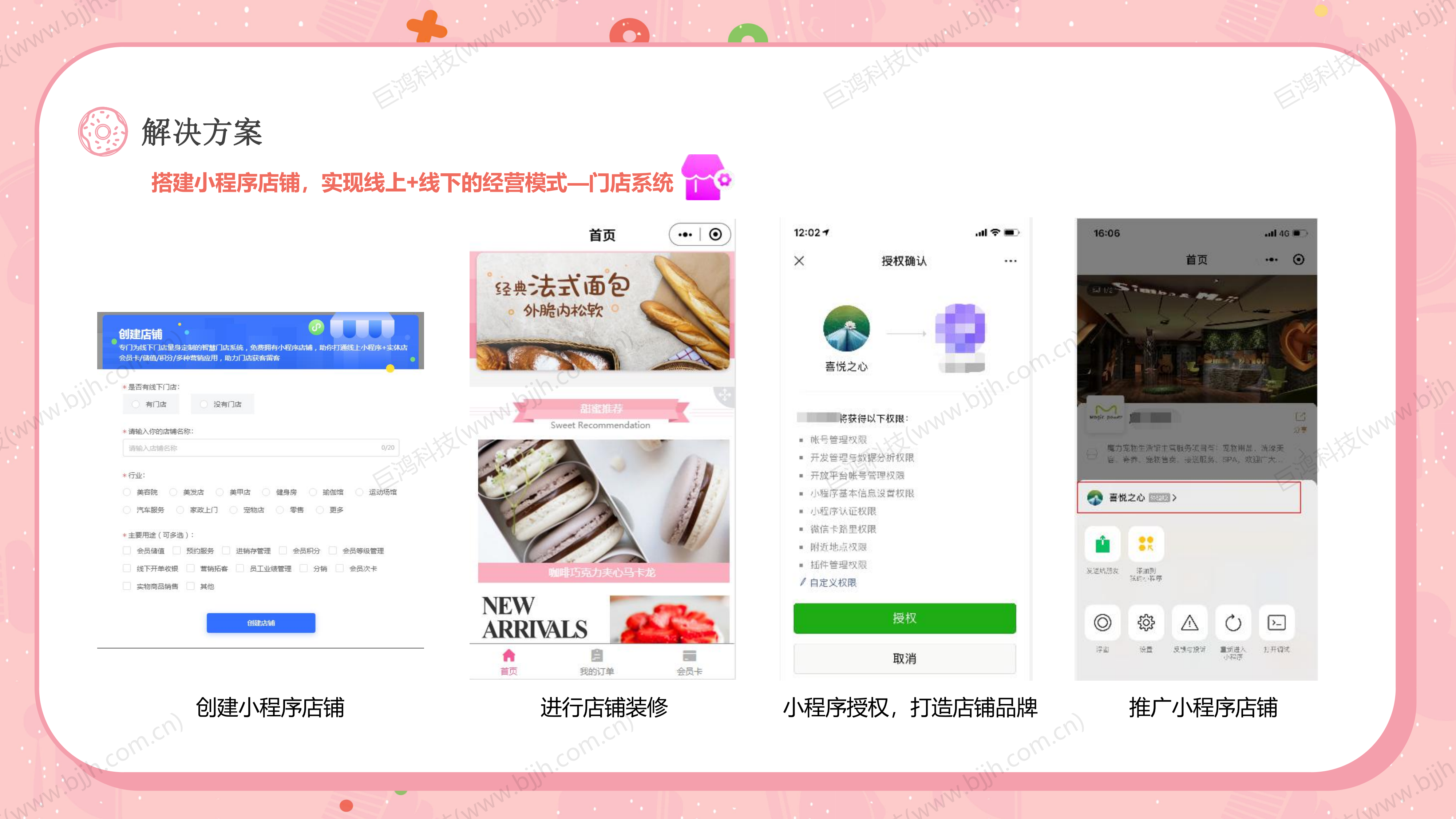 【行业方案】烘焙行业×门店运营组合(图12)