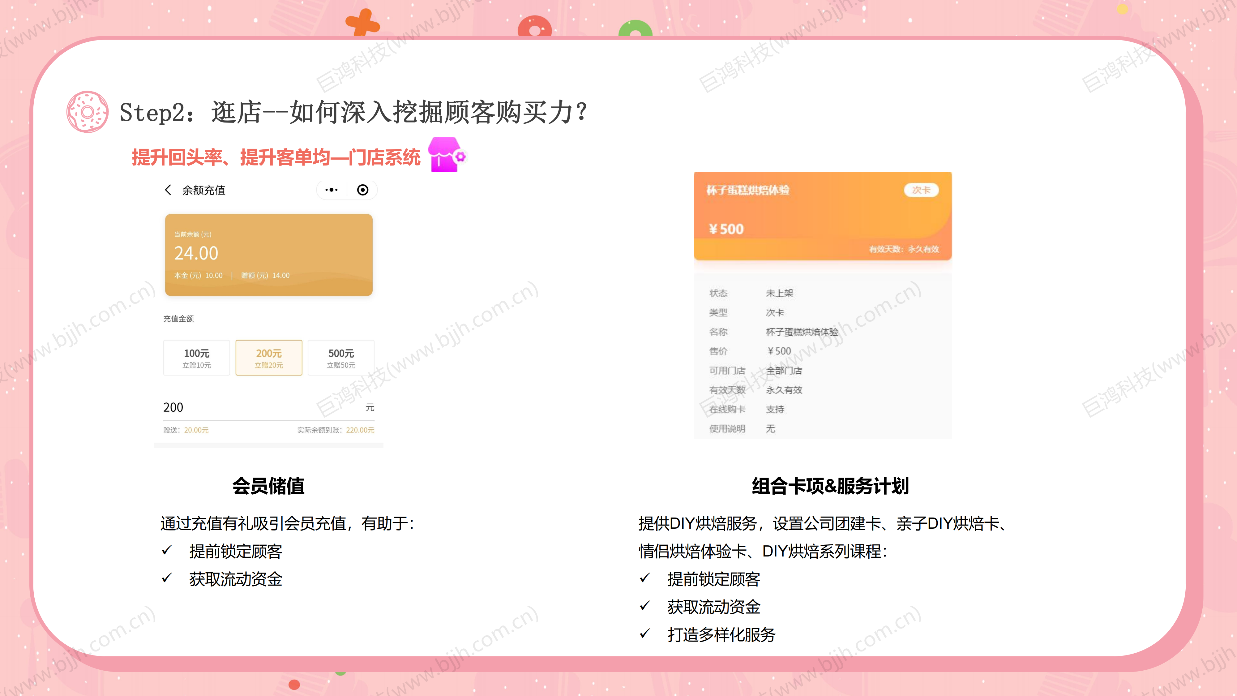 【行业方案】烘焙行业×门店运营组合(图22)