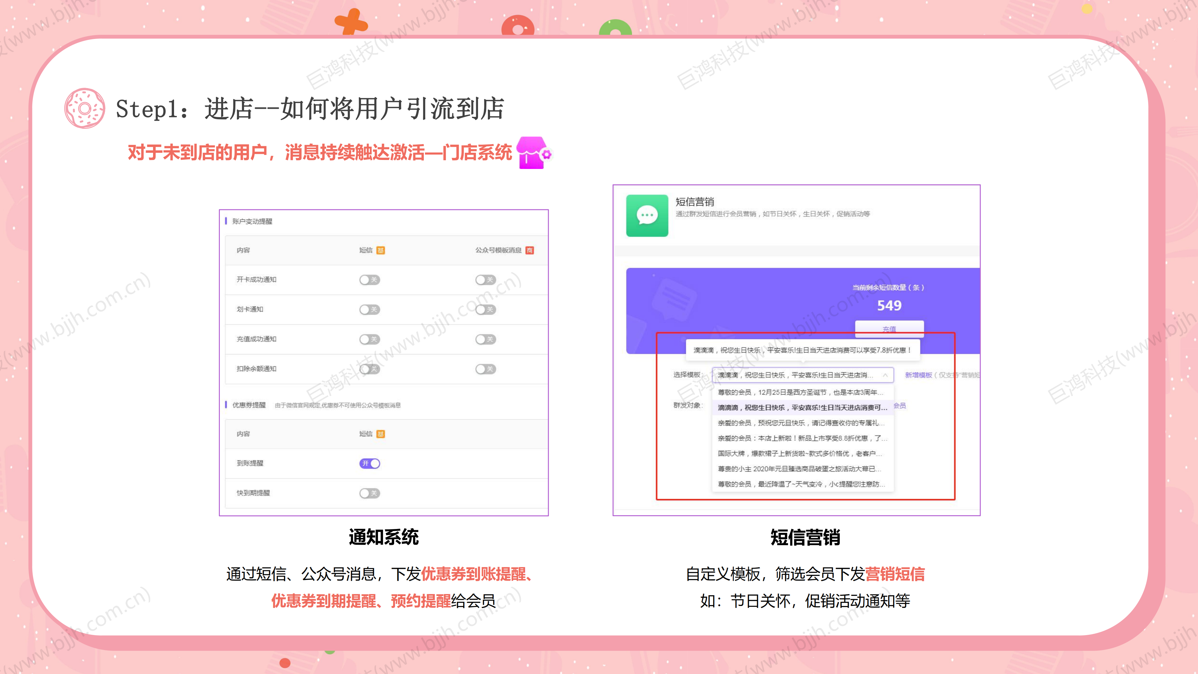 【行业方案】烘焙行业×门店运营组合(图15)