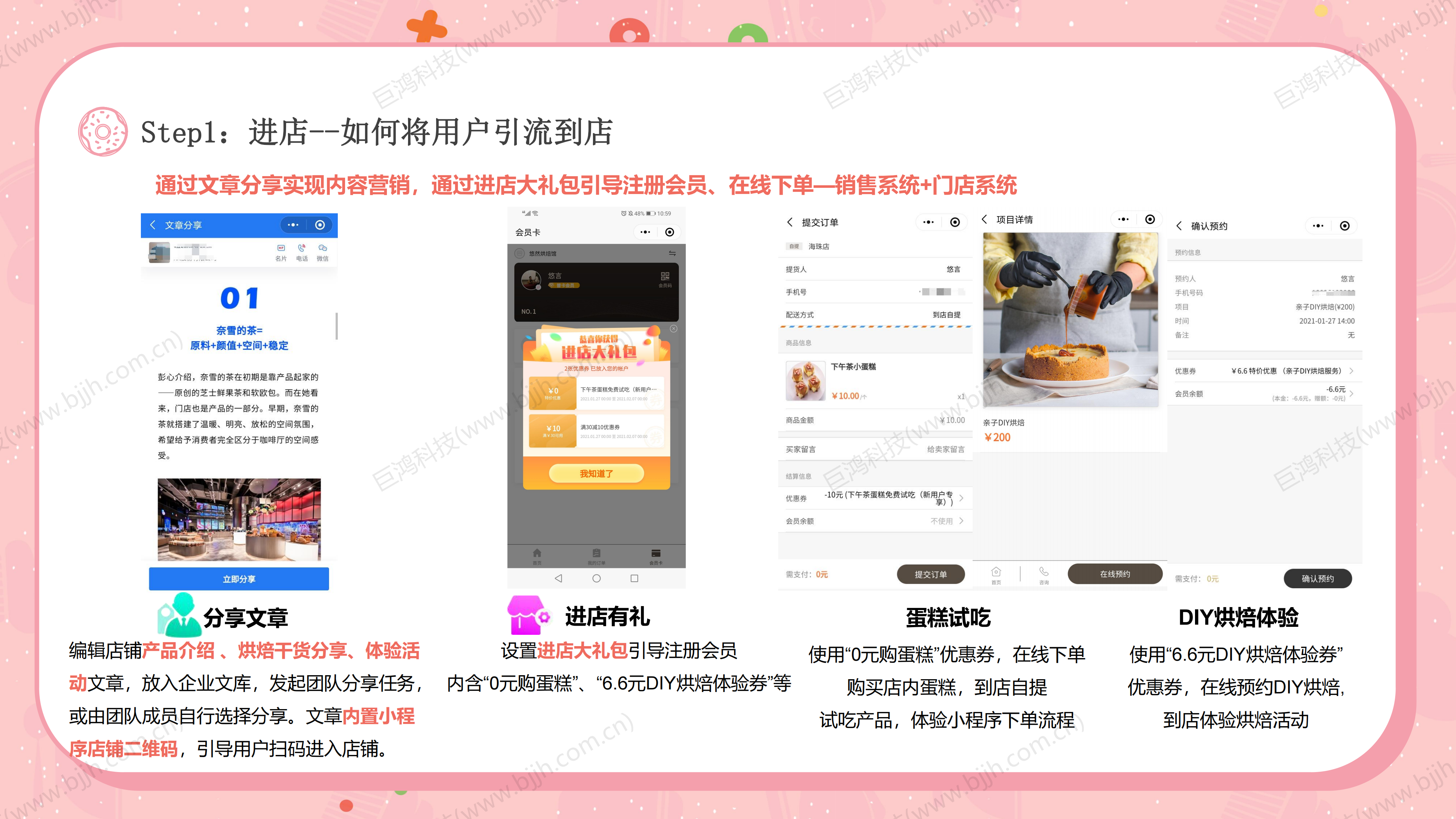 【行业方案】烘焙行业×门店运营组合(图14)