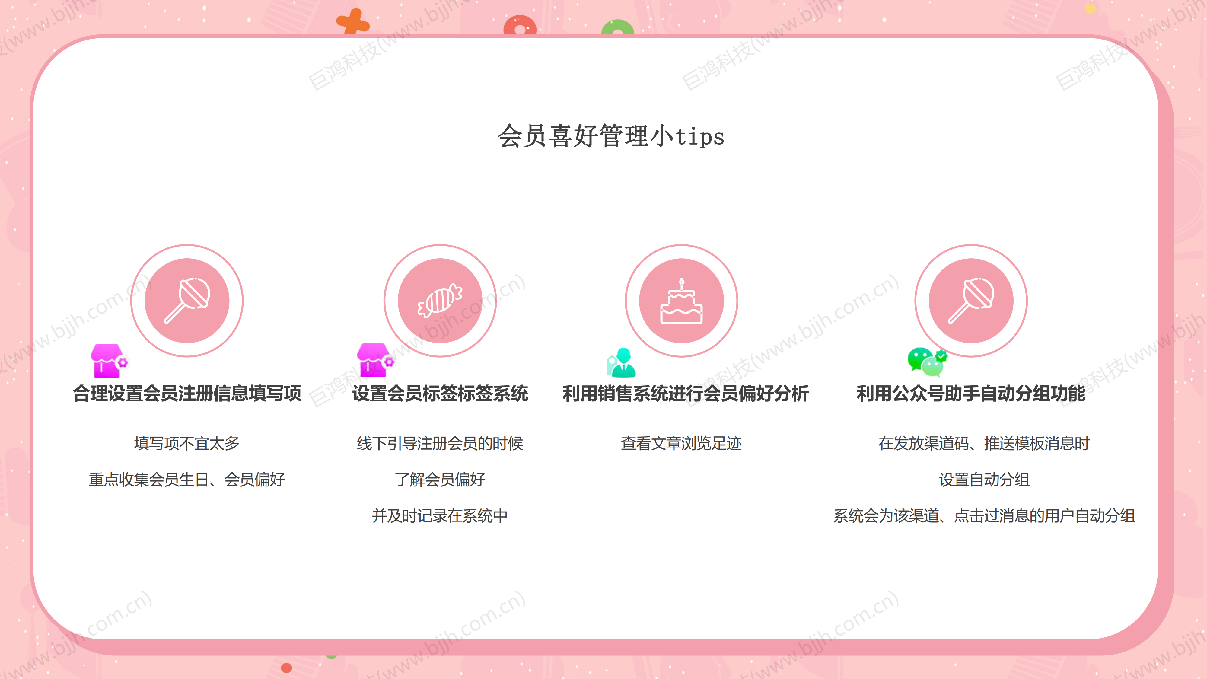 【行业方案】烘焙行业×门店运营组合(图21)