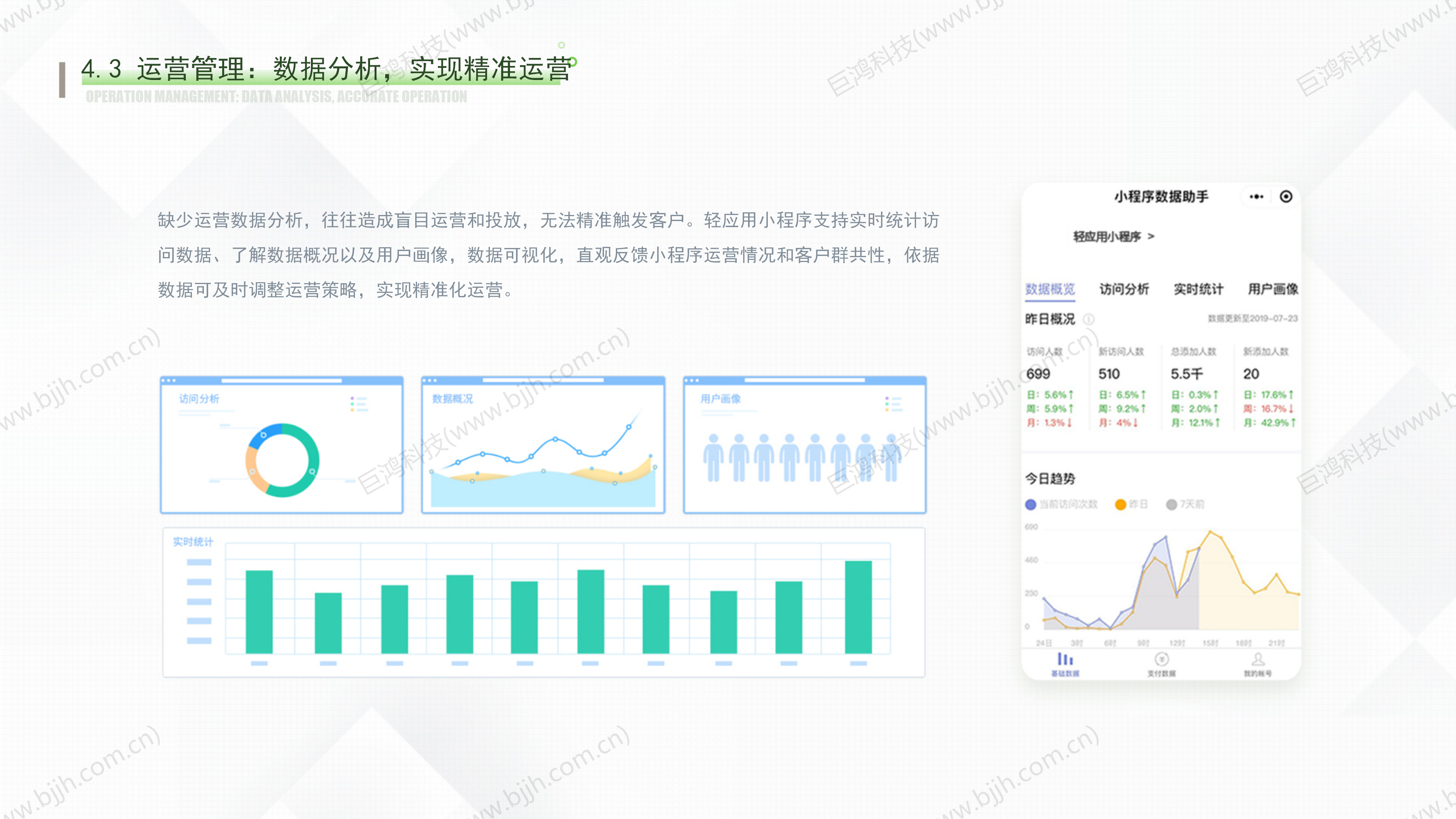 【行业方案】旅游行业×轻应用小程序解决方案(图22)