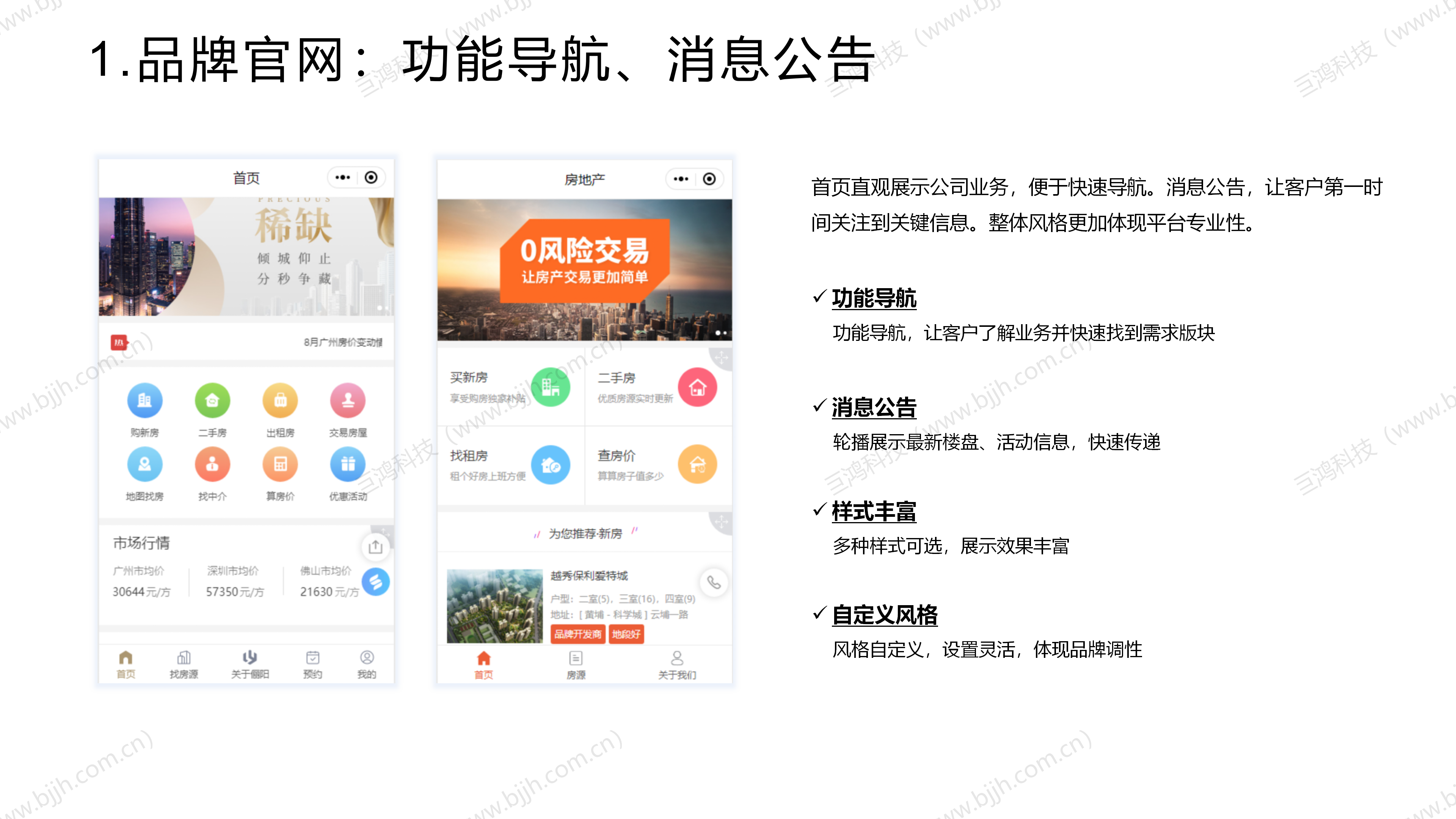 【行业方案】房地产行业×轻应用小程序解决方案(图9)