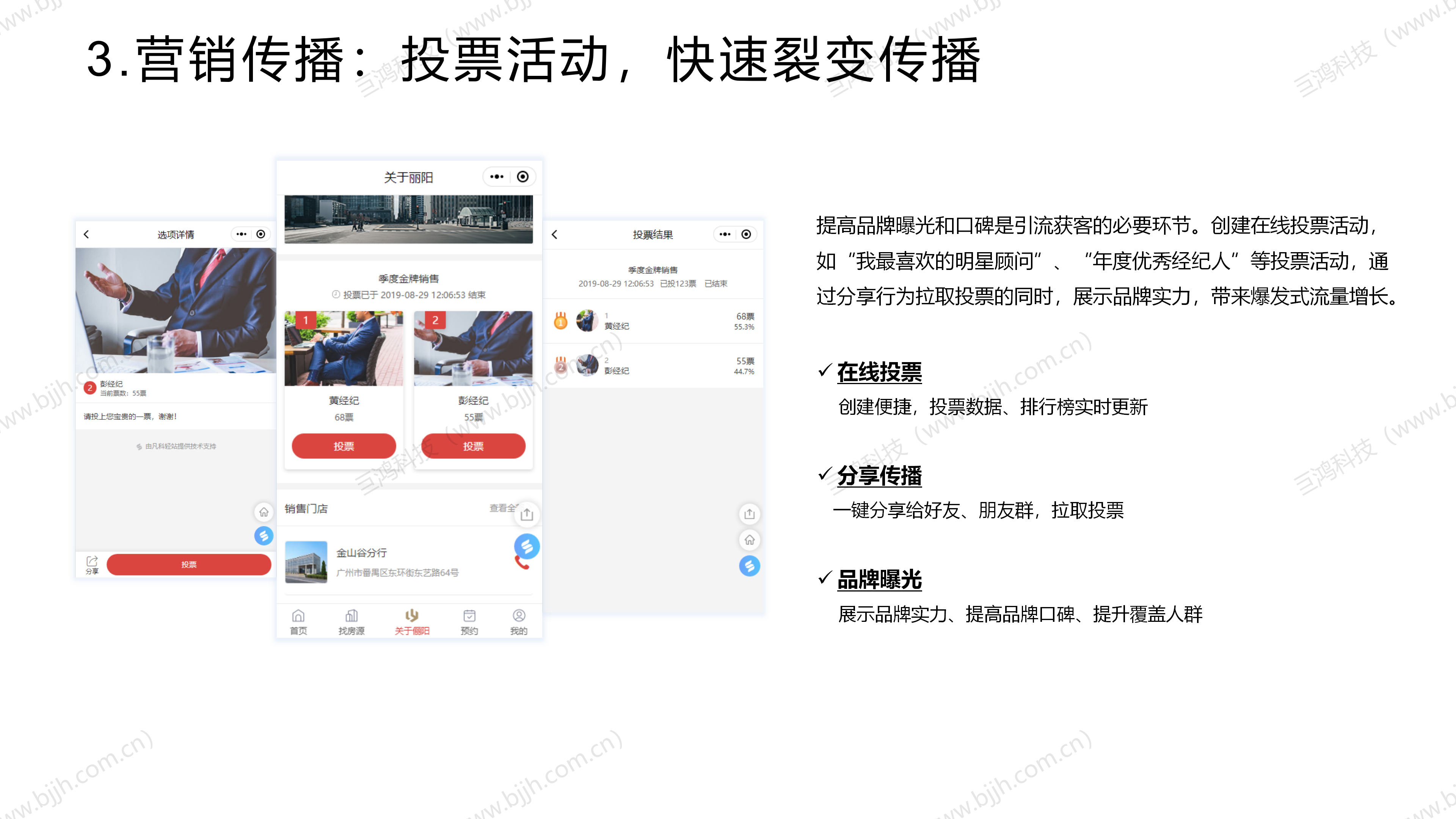 【行业方案】房地产行业×轻应用小程序解决方案(图17)