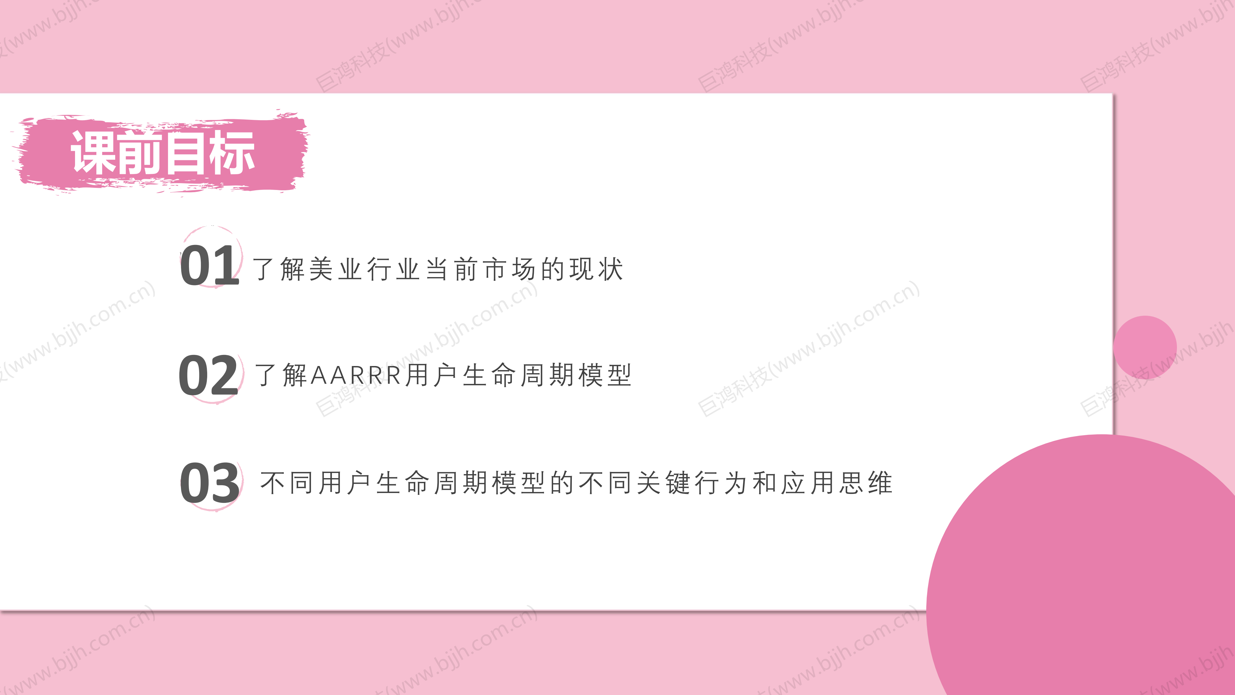 【行业方案】美业行业×门店运营解决方案(图2)