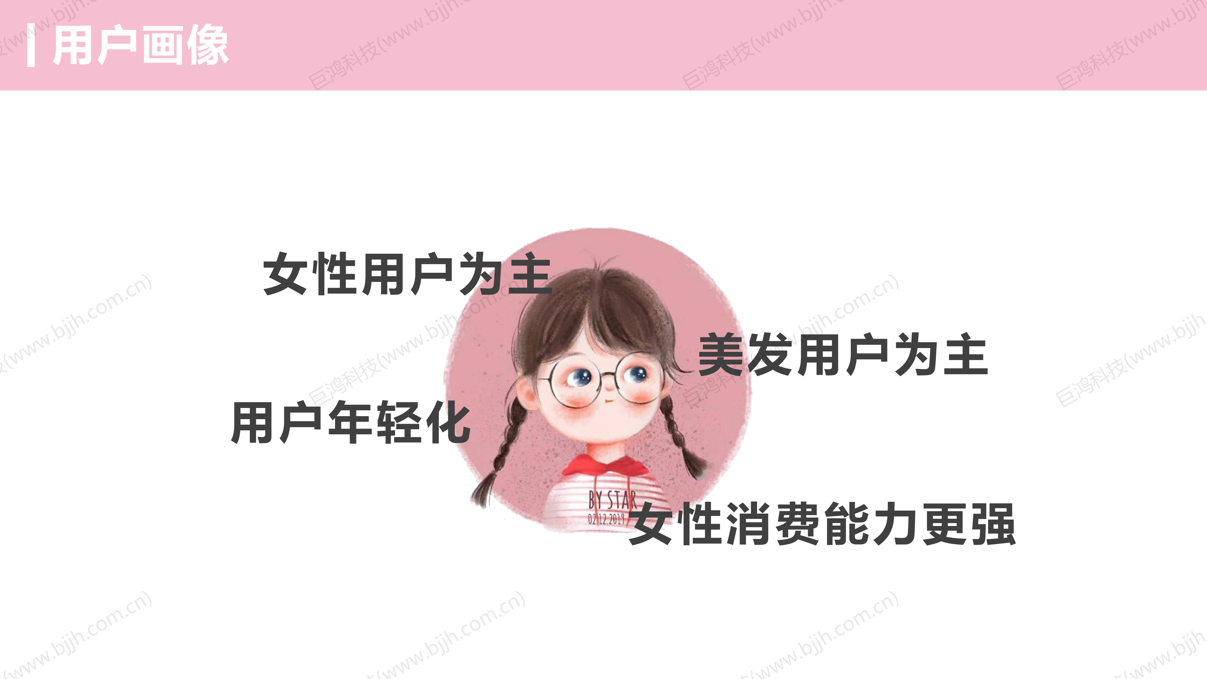 【行业方案】美业行业×门店运营解决方案(图10)