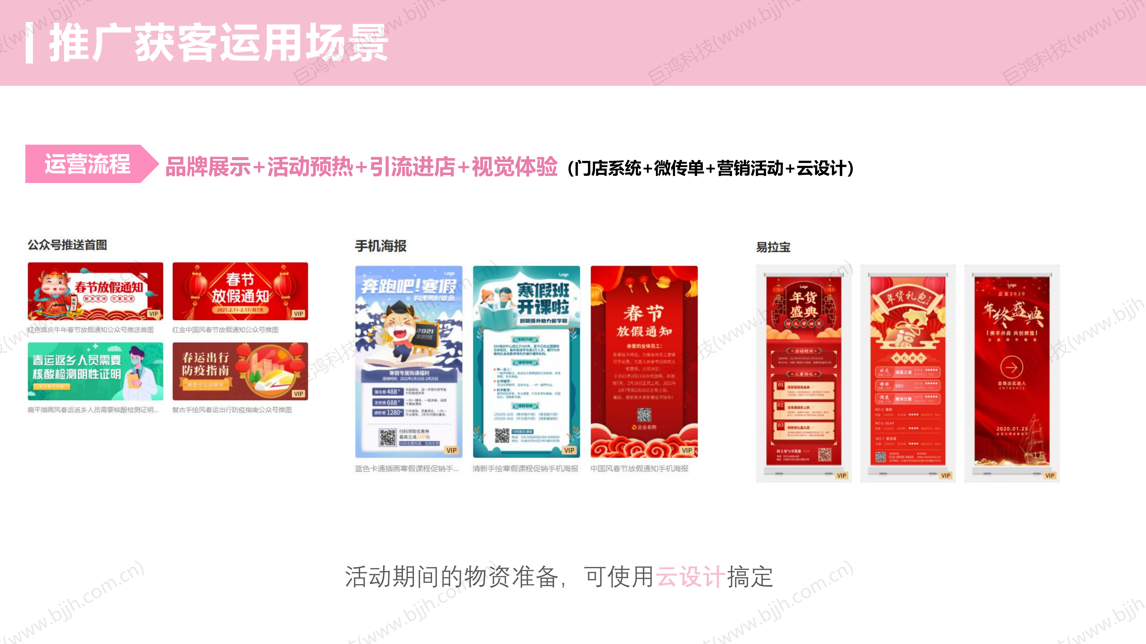 【行业方案】美业行业×门店运营解决方案(图23)