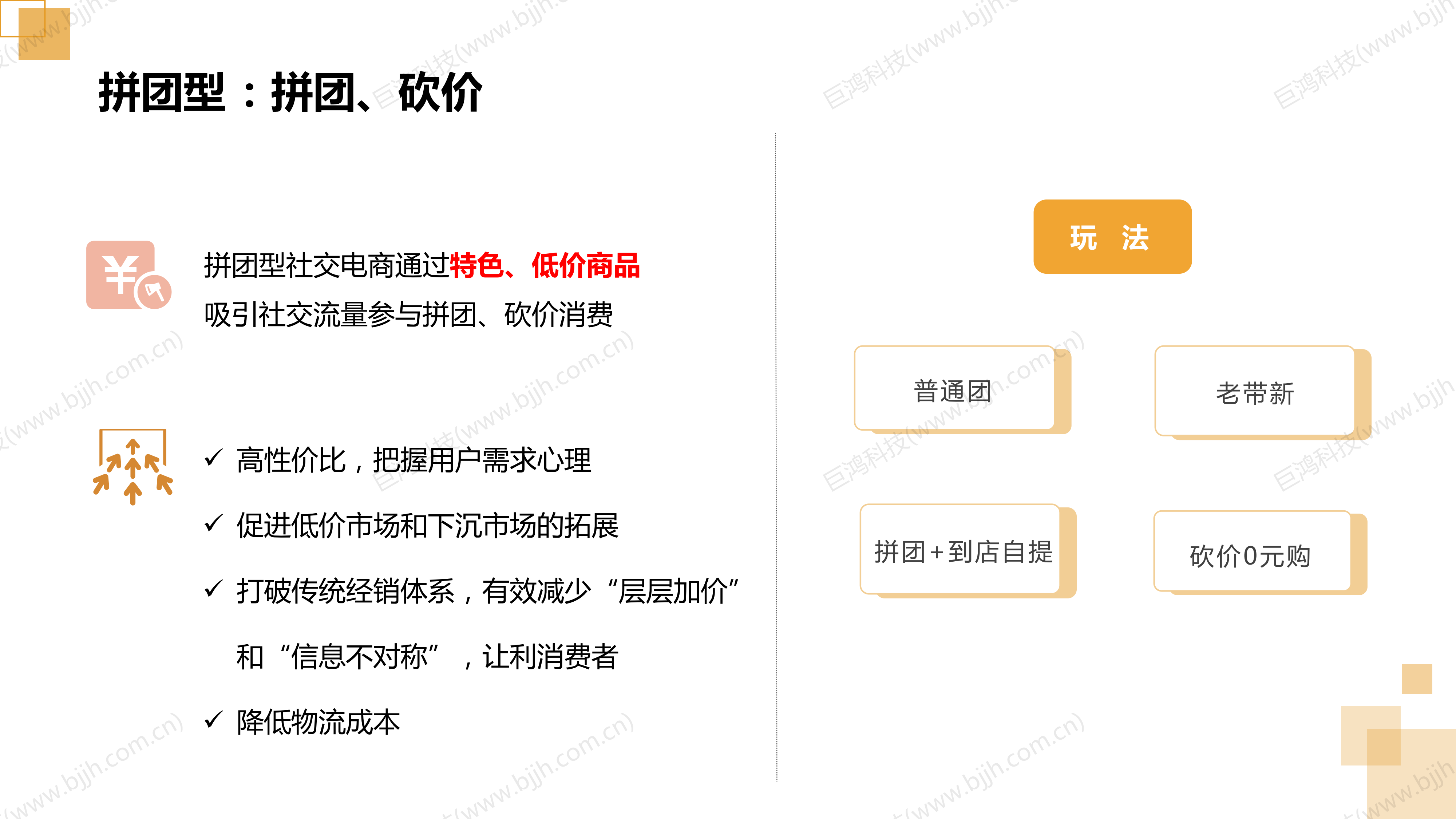 【行业方案】生鲜行业社交电商转型方案(图11)