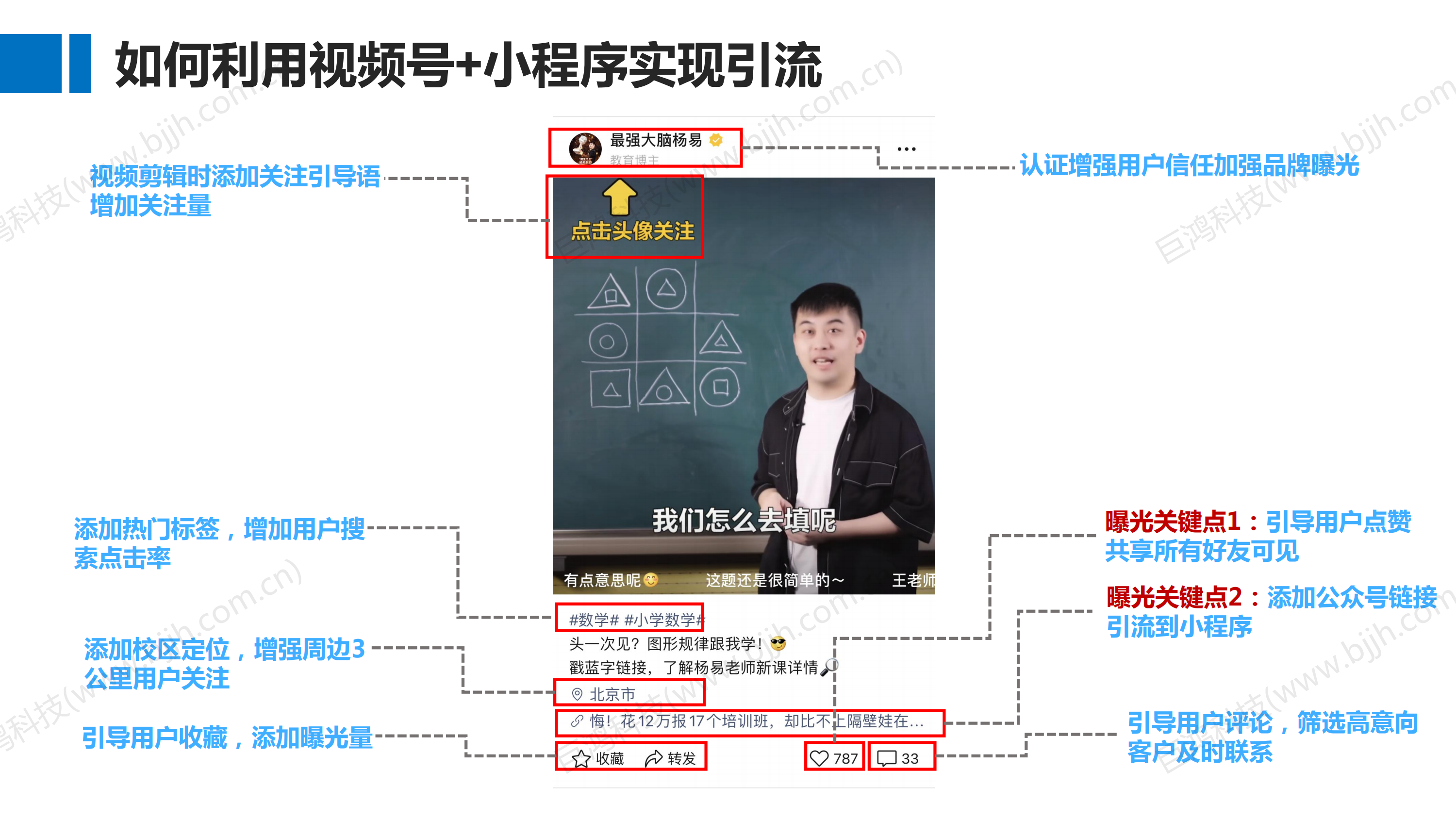 【行业方案】教培机构一站式私域流量解决方案(图11)