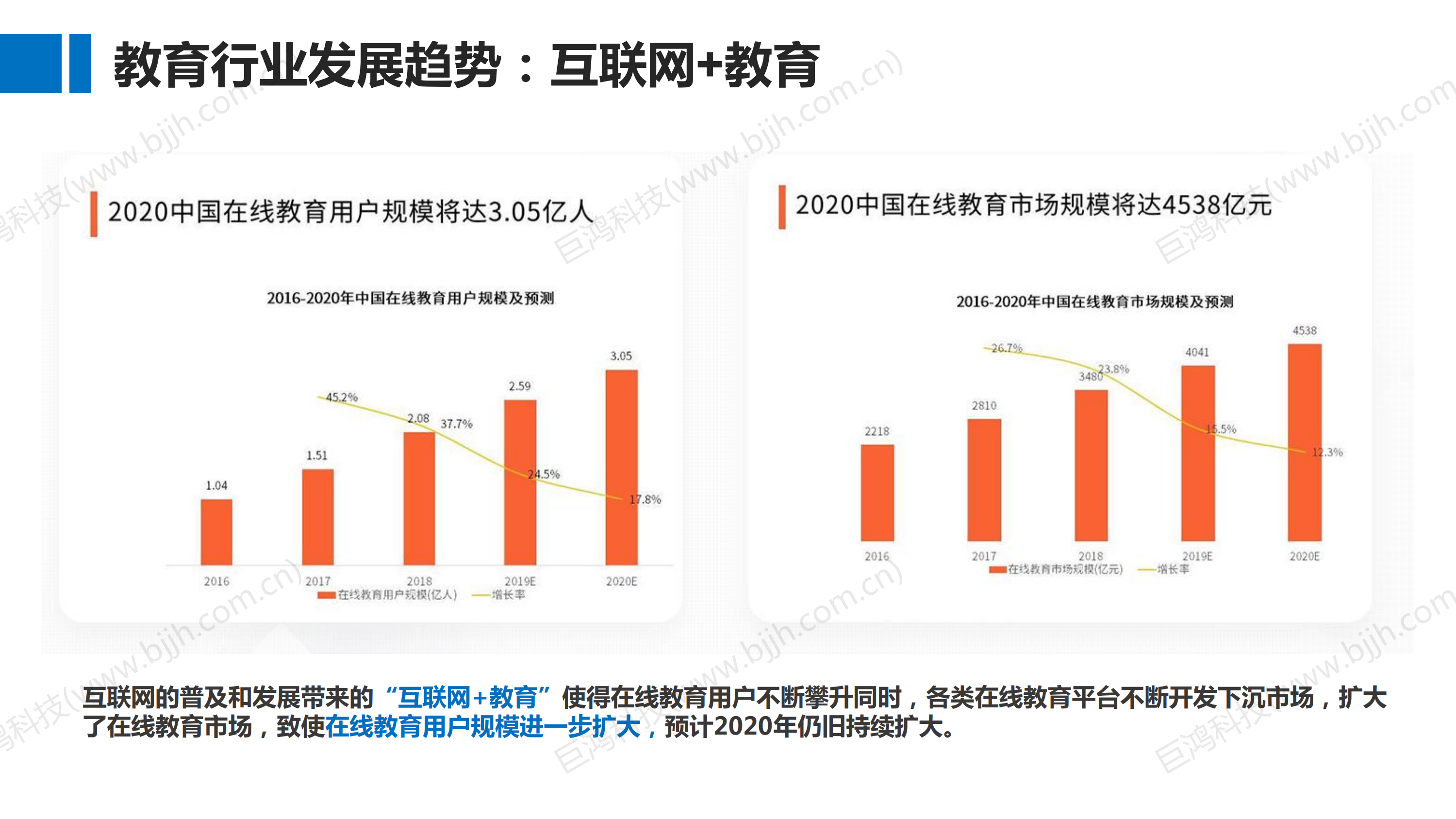 【行业方案】教培机构一站式私域流量解决方案(图5)