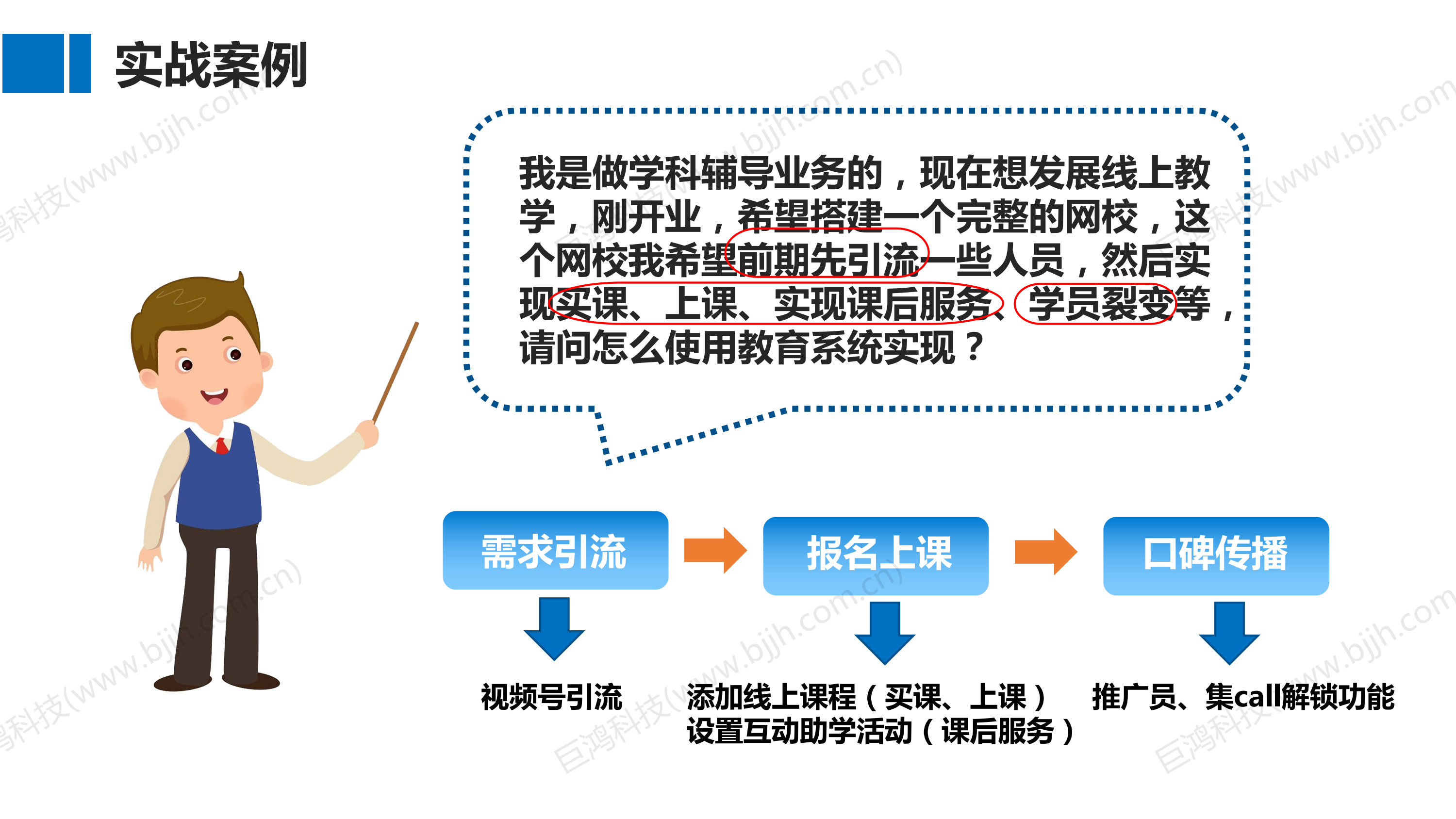【行业方案】教培机构一站式私域流量解决方案(图15)