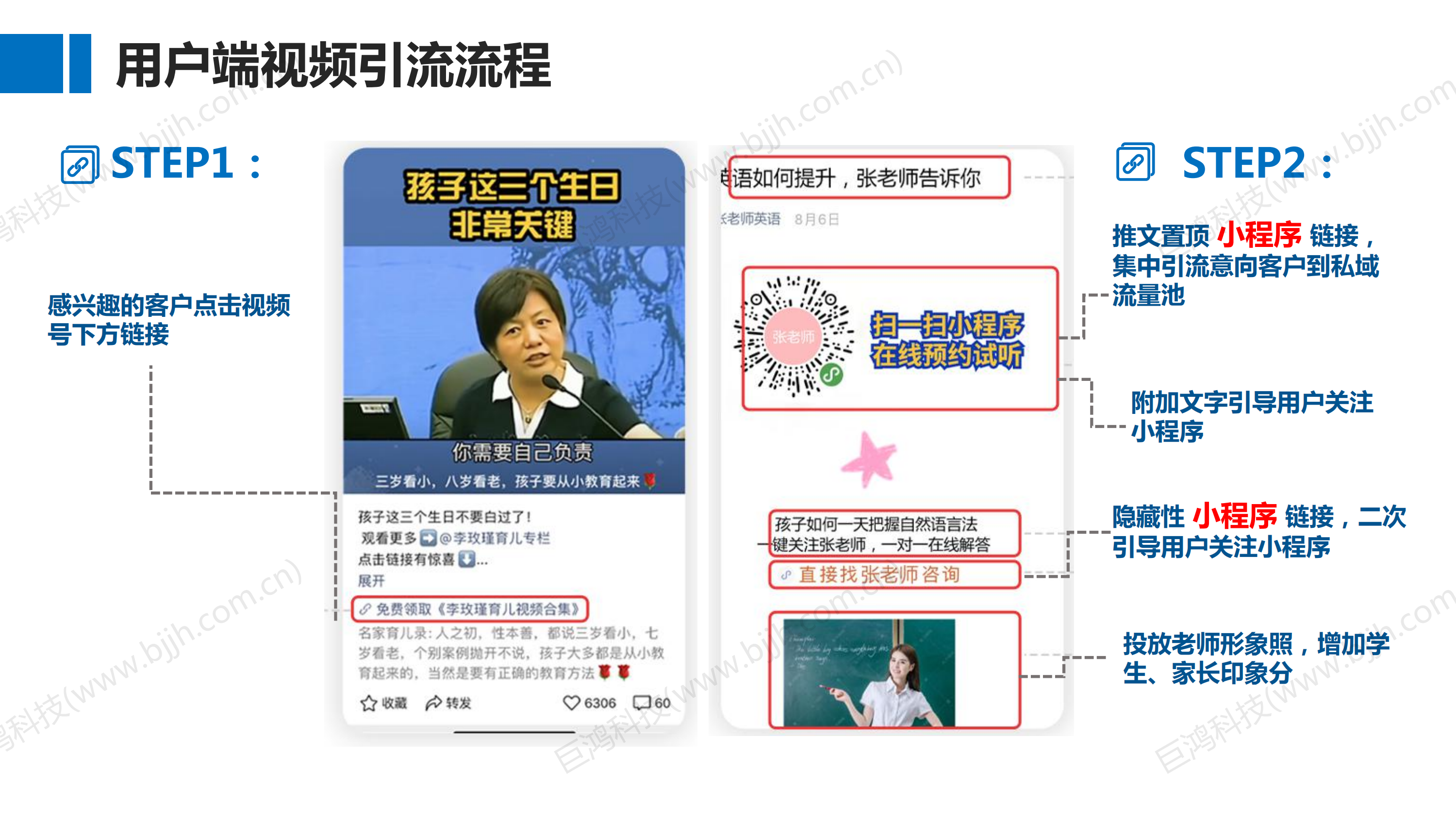 【行业方案】教培机构一站式私域流量解决方案(图12)