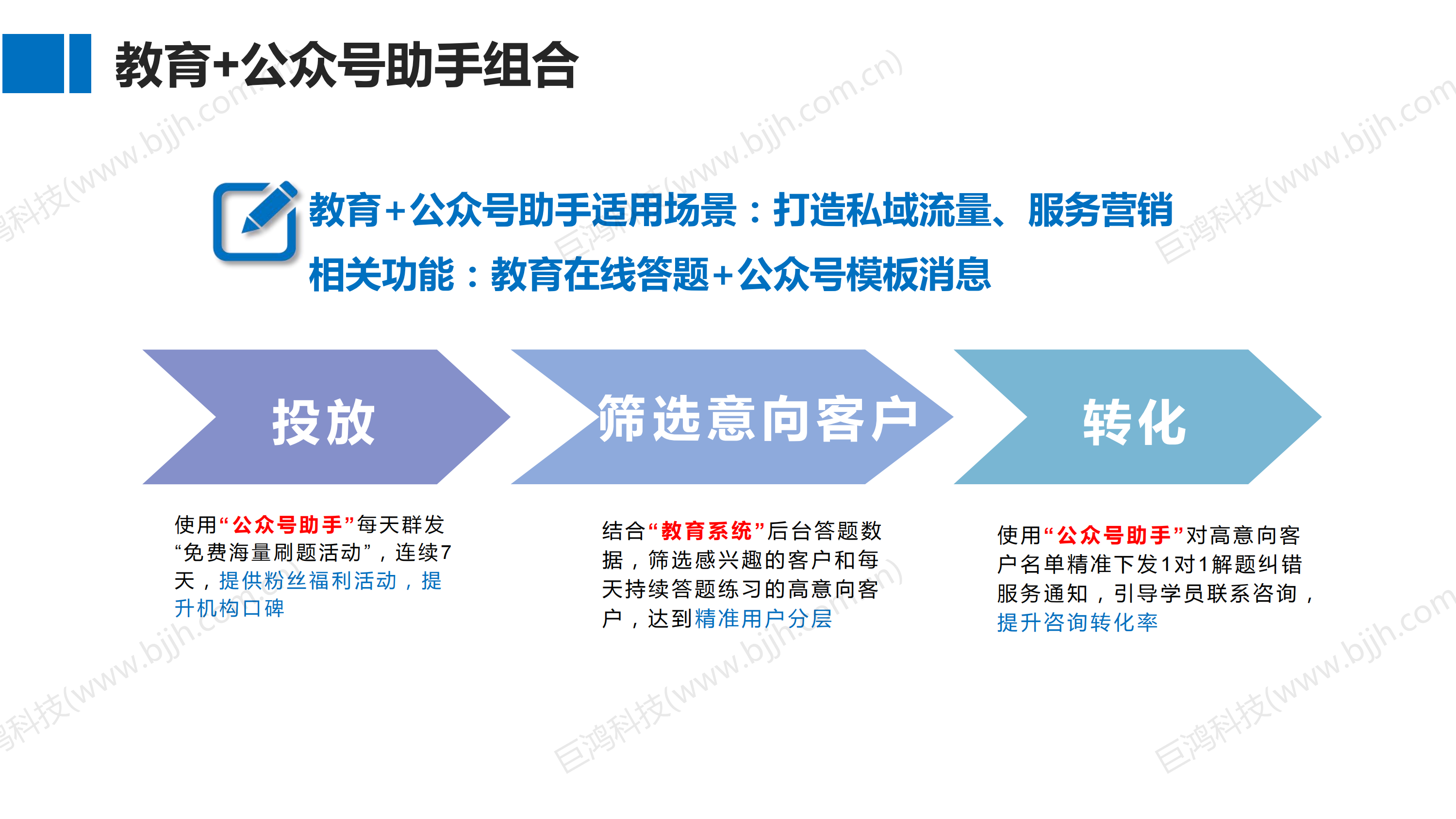 【行业方案】教培机构一站式私域流量解决方案(图26)