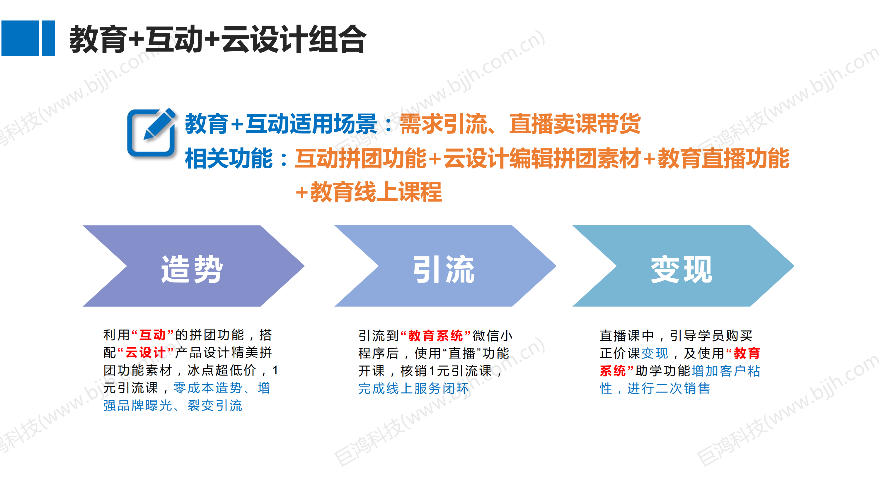 【行业方案】教培机构一站式私域流量解决方案(图22)