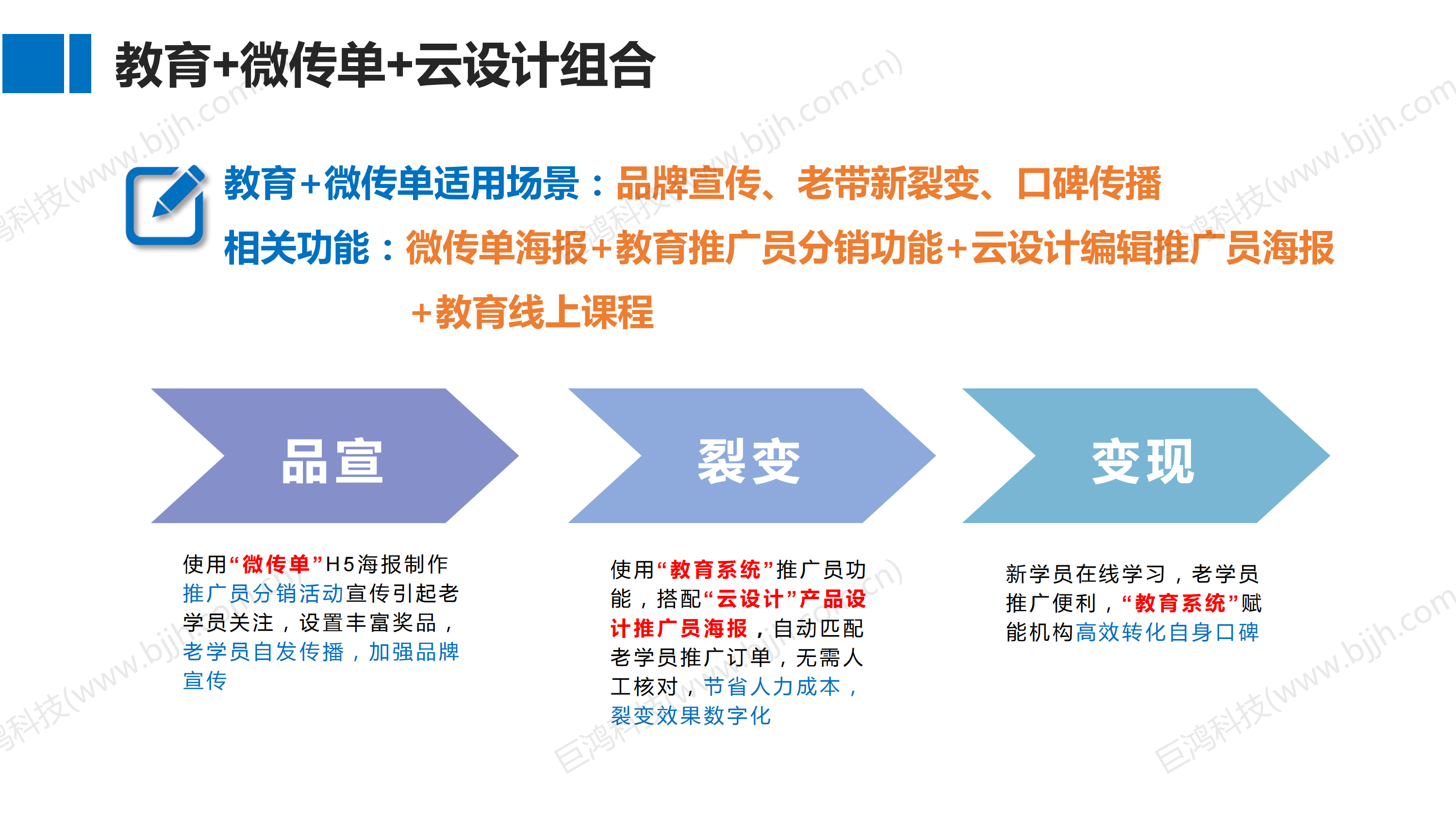 【行业方案】教培机构一站式私域流量解决方案(图24)