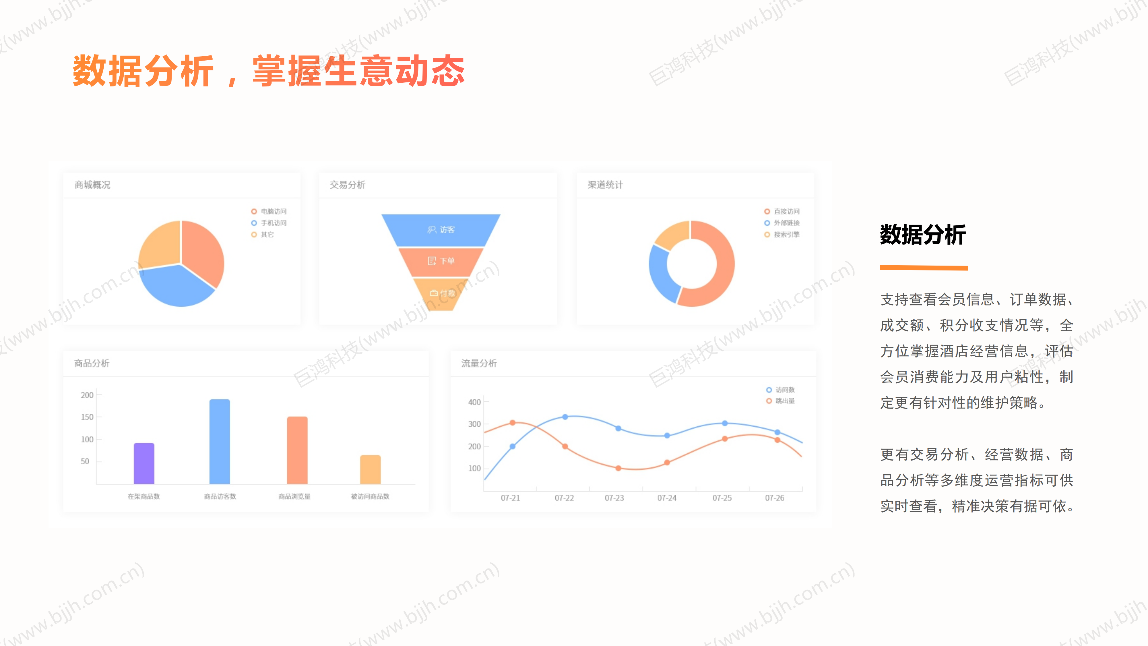 【行业方案】五一酒旅商家营销攻略(图15)