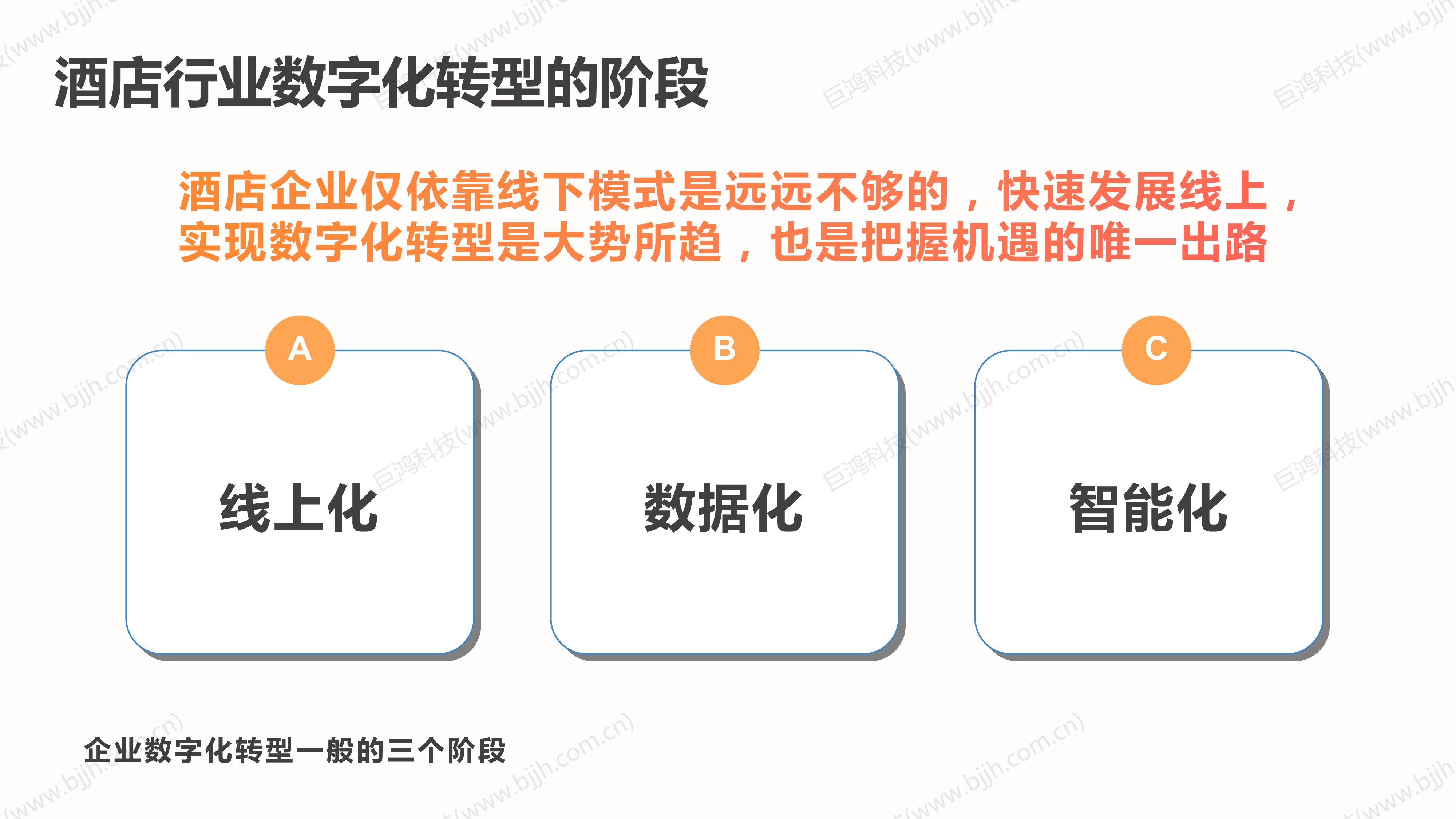 【行业方案】五一酒旅商家营销攻略(图19)