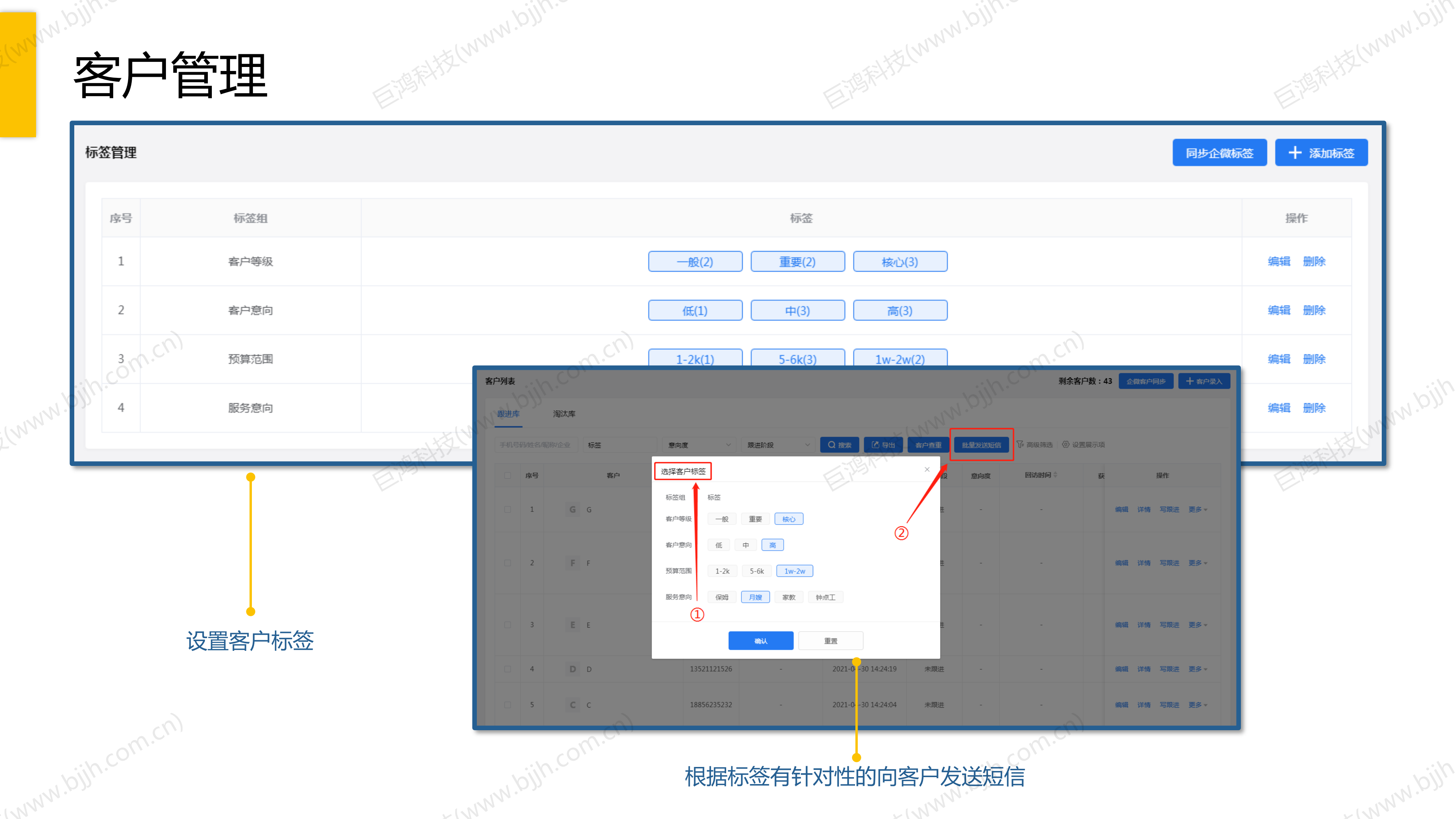 【行业方案】家政行业解决方案(图17)